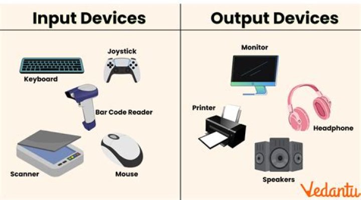 Is a computer a capital asset?