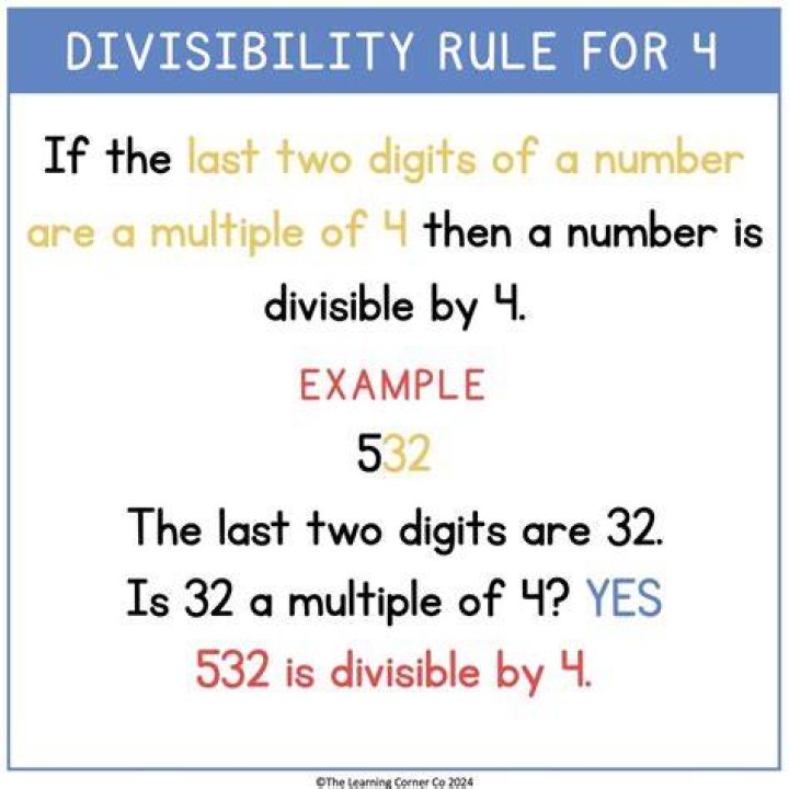 Is a number divisible by 4?