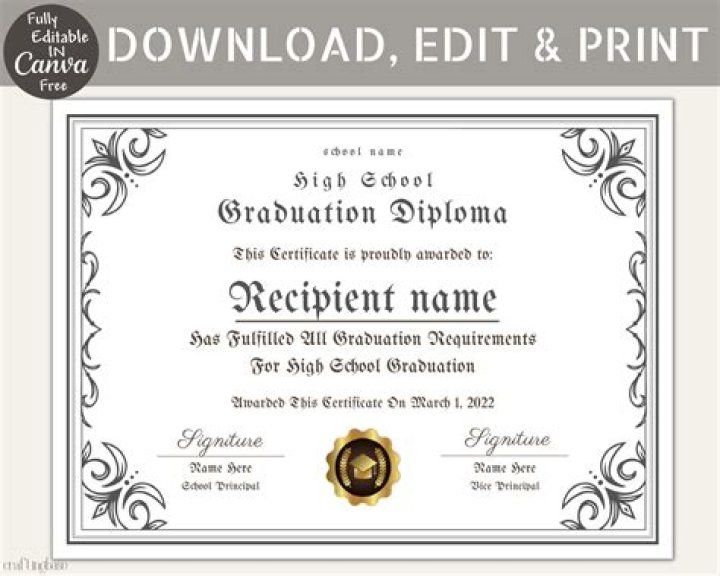 Is a post graduate diploma equivalent to a degree?