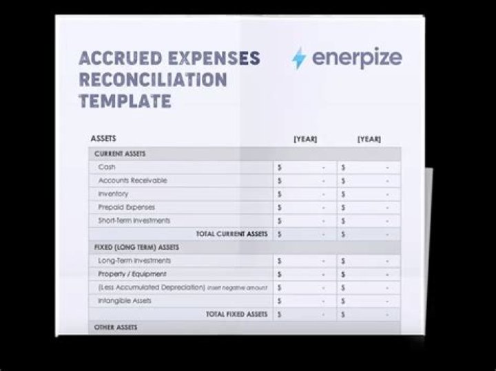Is accrued expense A financial liabilities?