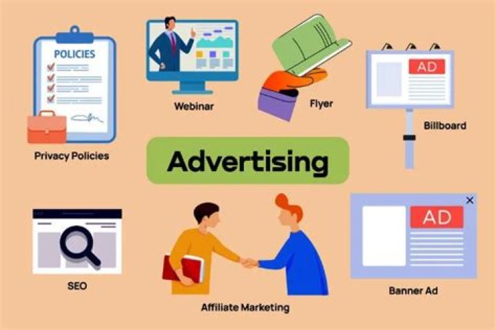 Is advertising a communication tools?