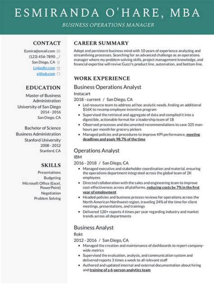 Is an accelerated MBA the same as an MBA?