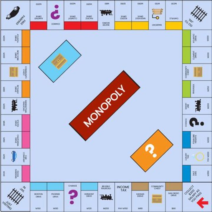 Is Aramco a monopoly?
