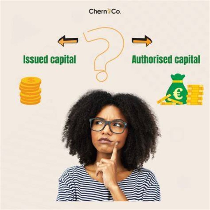 Is Authorised capital equal to issued capital?