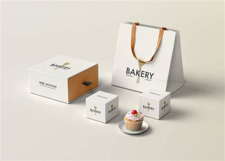 Is Bakery a capital resource?
