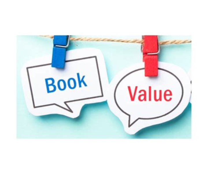 Is book value the same as net asset value?