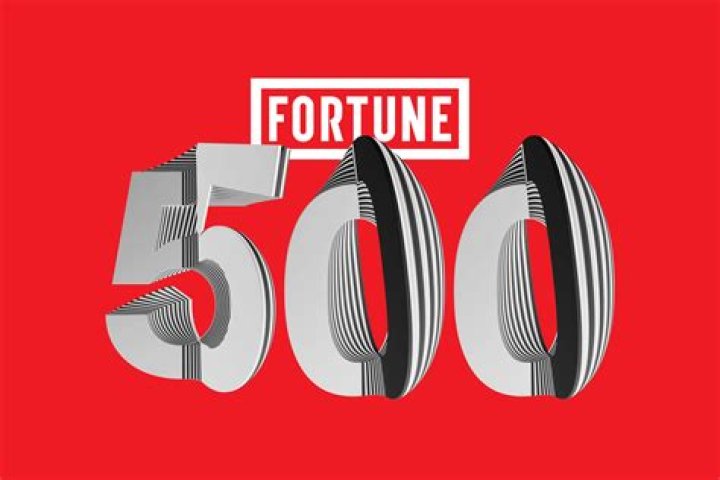 Is Bosch a Fortune 500?