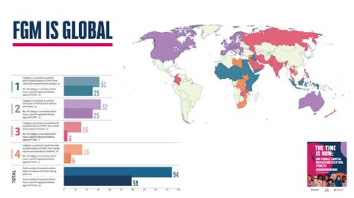 Is bribery legal in some countries?