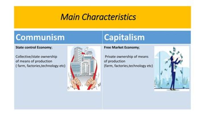 Is communism a command economy?