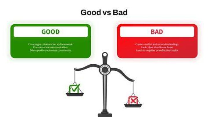 Is contango good or bad?