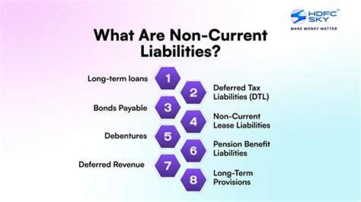 Is creditor a current asset or liabilities?
