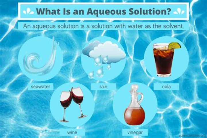 Is elixir an aqueous solution?