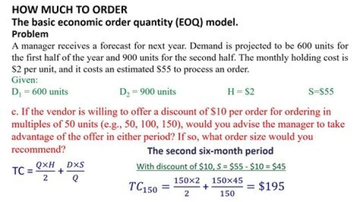 Is EOQ a robust model?
