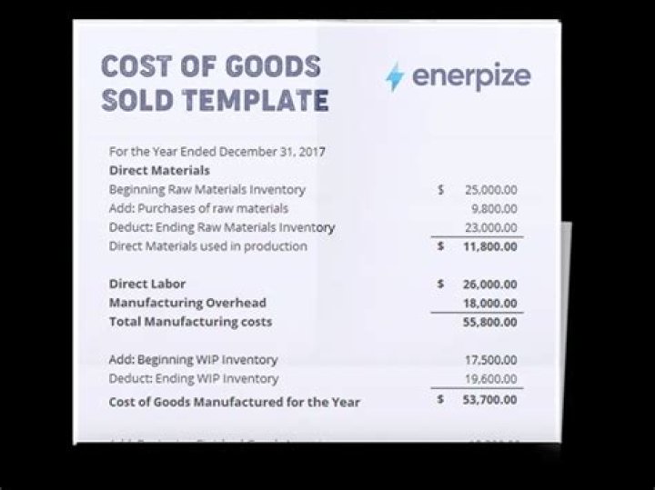 Is equipment rental an expense or cost of goods sold?