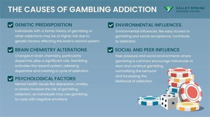 Is gambling beneficial to society?