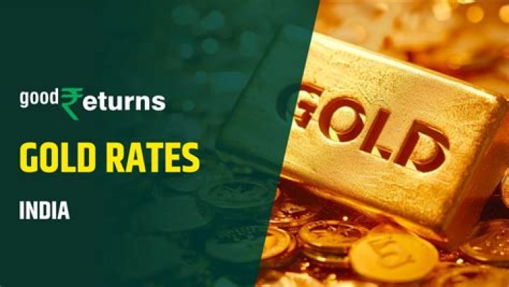 Is gold current asset?