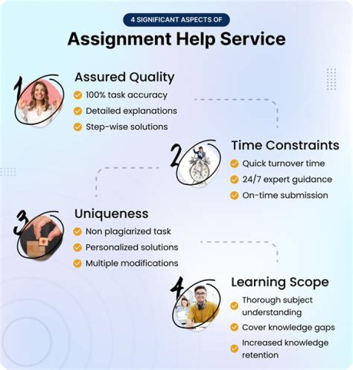 Is help with assignment legit?