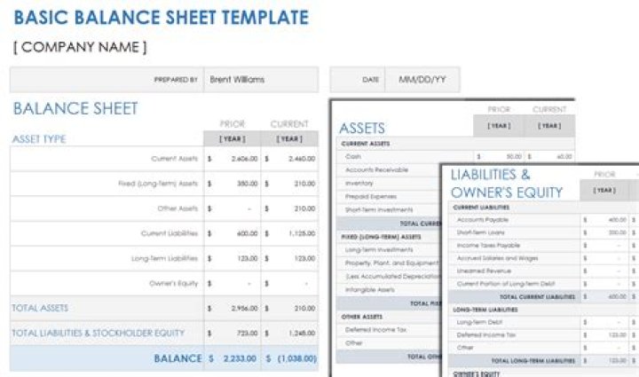 Is income summary included in balance sheet?
