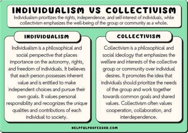 Is individualism better than collectivism?
