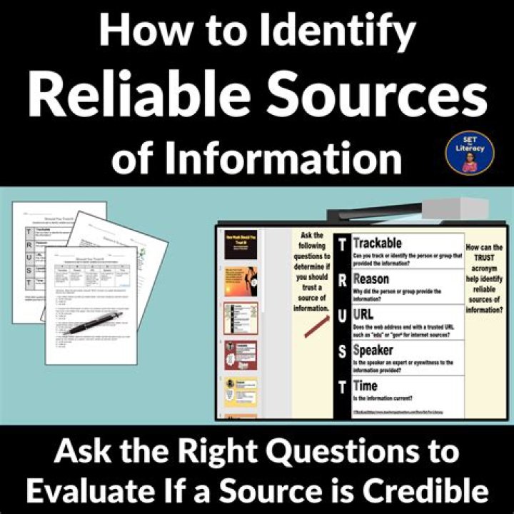 Is Insurance Information Institute a reliable source?