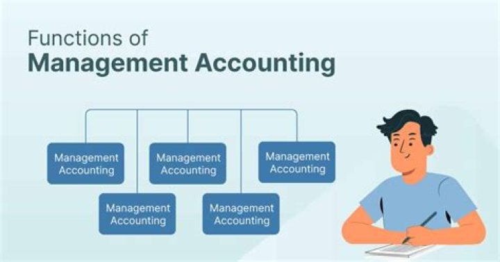 Is management accounting harder than financial accounting?