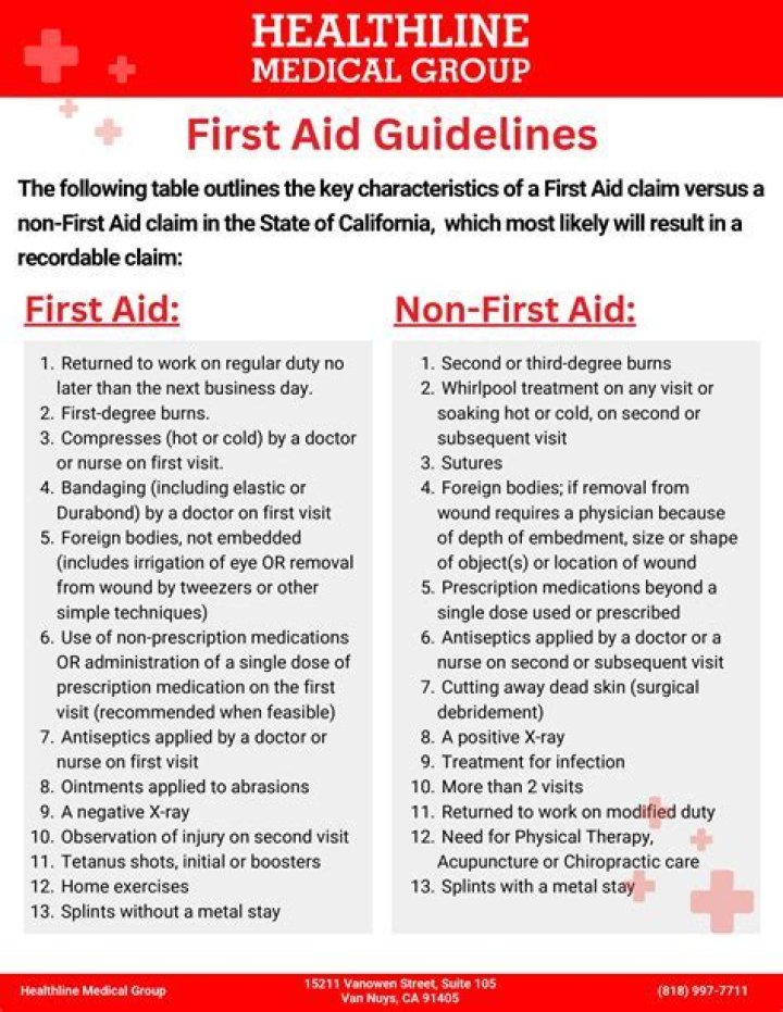 Is medical treatment a recordable incident to OSHA?