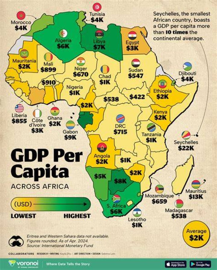 Is MMM still working in South Africa?