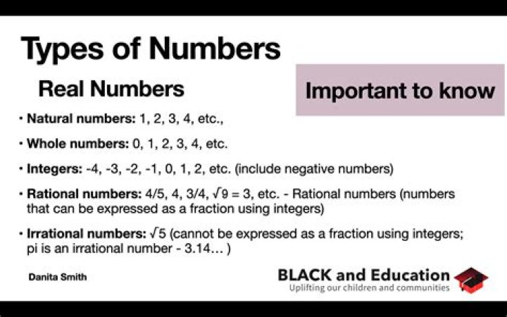 Is negative 2 an irrational number?