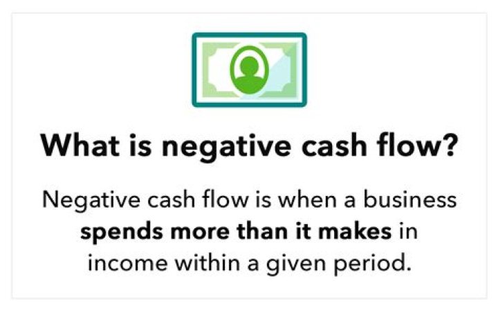 Is negative cash flow bad?