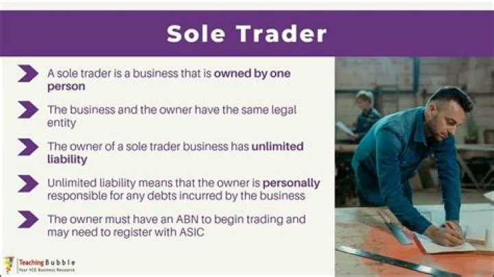 Is Nike a sole trader business?