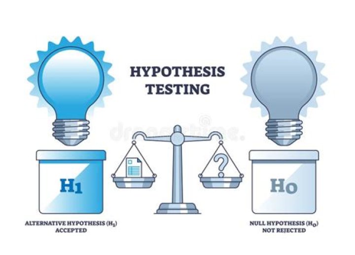 Is null hypothesis by chance?