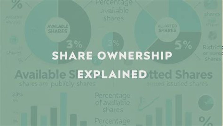 Is ownership based on outstanding shares?