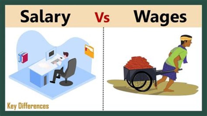 Is paying wages an assets or liabilities?
