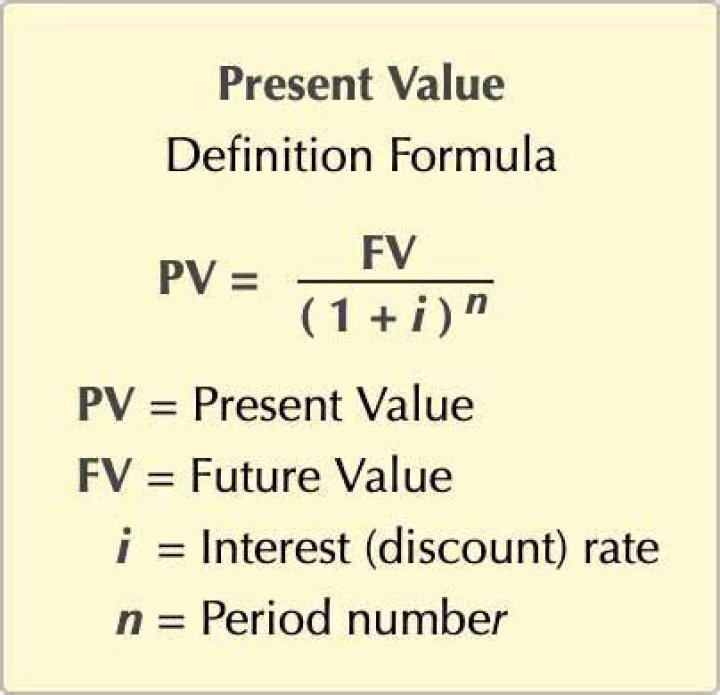 Is present value discounted value?