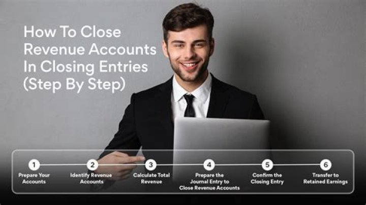 Is purchase discount a revenue account?