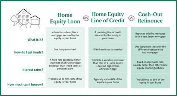 Is qualifying for a loan solely based on your credit score?
