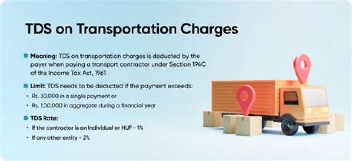 Is TDS deductible on transportation charges?