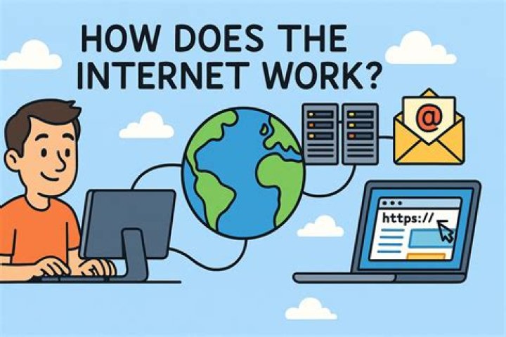 Is the Internet changing how we think?
