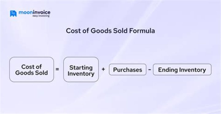 Is the normal balance of cost of goods sold?
