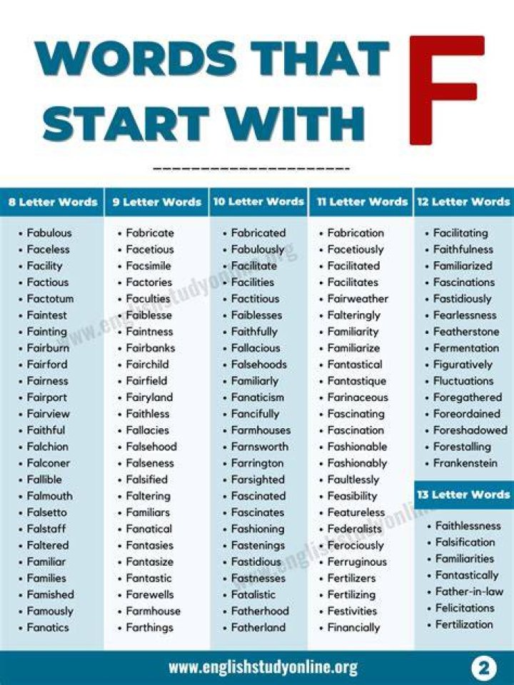 Is there a two letter word that starts with F?