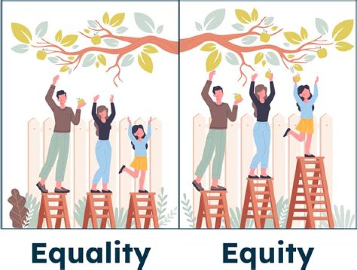 Is total equity the same as total equity?