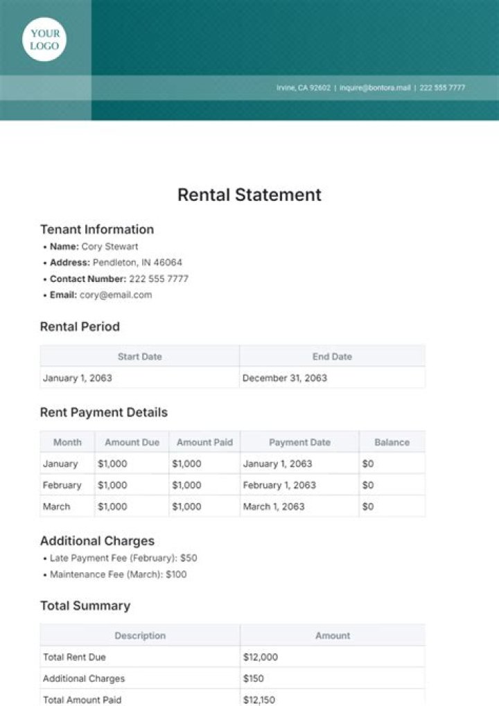 Is unearned rent on the income statement?