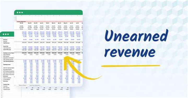Is unearned rent unearned revenue?