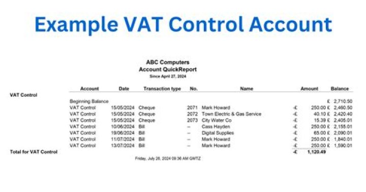 Is VAT a debit input?