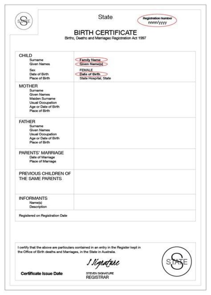 Is your birth certificate on the stock exchange?