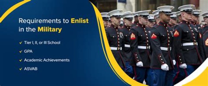 Should I go into the military after high school?