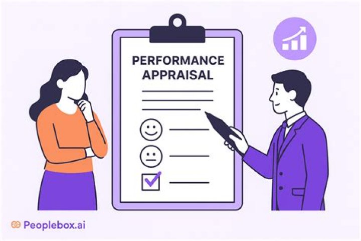 Should salary increases be tied to performance appraisals?