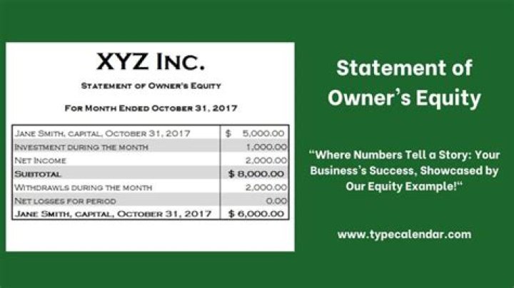 What appears on statement of owners equity?