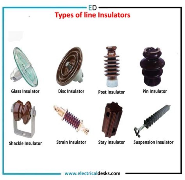 What are 3 examples of an insulator?
