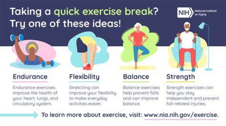What are 3 fitness activities?